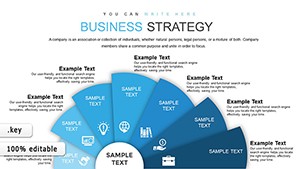 Business Strategy Keynote charts