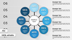 Circumvolution Keynote Charts Template
