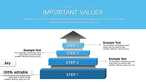 Steps to Solve Problem Keynote Charts Template