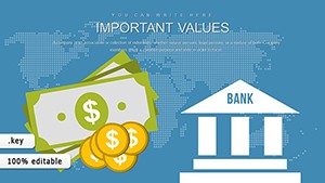 Banking Keynote charts