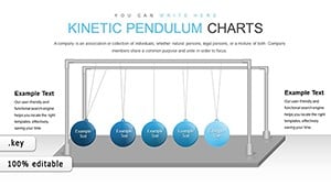 Ball Pendulum Keynote charts