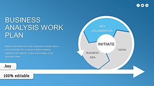Business Analysis Work Plan Keynote Charts Template for Presentation