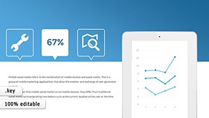 Integration Sites and Social Networks Keynote Charts Template