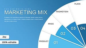 Marketing Mix Corporate Keynote charts