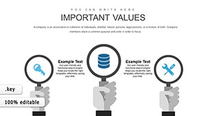 Steps to Action Keynote charts