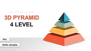 3D Pyramid - 4 Level Keynote charts
