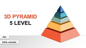 3D Pyramid - 5 Level Keynote charts