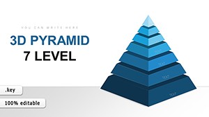 3D Pyramid - 7 Level Keynote charts