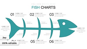 Cause and Effect: Fishbone Diagrams, Keynote Charts Template