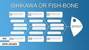 Ishikawa Cause-Effect Keynote charts