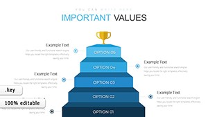Affiliate Marketing Keynote Charts Template: Drive Business Growth Through Partnerships