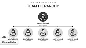 Hierarchy Organizational Structure Keynote charts