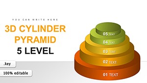3D Cylinder Pyramid - 5 Five Level Keynote charts