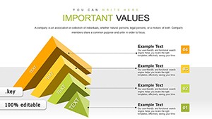 Horizontal Split Pyramid Charts Template for Keynote Presentations