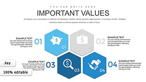 Marketing Mix Keynote Charts Template