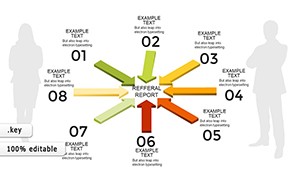 Different and Common Keynote charts