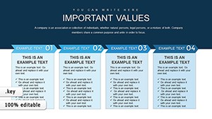 Essential Elements Keynote Charts Template - Download