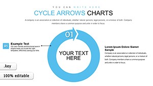 Collection Cycle Arrows Keynote charts