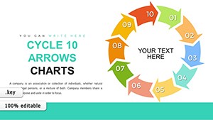 Cycle 10 Arrows Keynote charts template