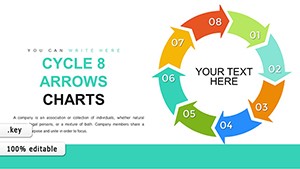 Cycle 8 Arrows Keynote charts