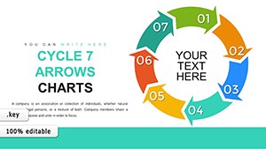Cycle 7 Arrows Keynote charts
