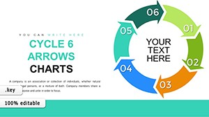 Cycle 6 Arrows Keynote charts