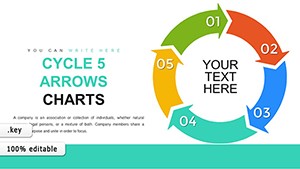 Cycle 5 Arrows Keynote charts
