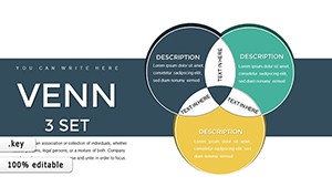 Venn Keynote Diagrams and Charts Template - Download