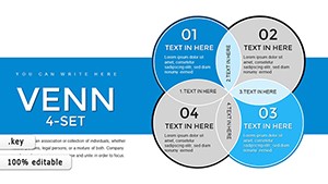 4-Set Venn Keynote Charts Template for Presentation