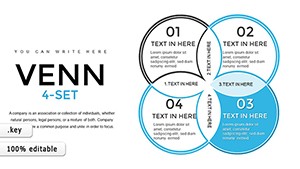 Interactive Venn Keynote chart template