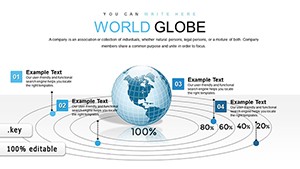 3D World Globe Model Keynote Charts for Presentation