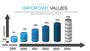Oil Report Keynote charts