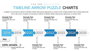 Dynamic Timeline Arrow Keynote Charts Template for Presentation