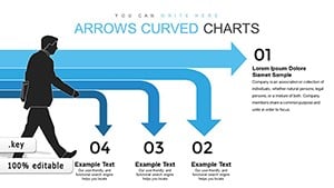Curved Arrows Keynote charts