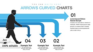 Curved Arrows Keynote charts template