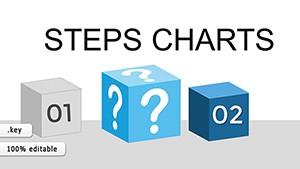 Streamline Your Keynote Presentation with Steps Processing Charts Template Download