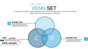 Infographic Venn Unions and Intersections Keynote charts Presentation