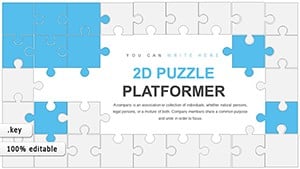 2D Puzzles Platformed Keynote charts