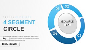 Segment Circle Keynote charts