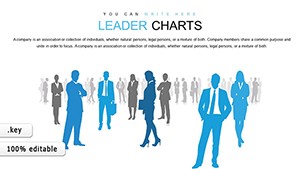 Leader Keynote charts