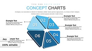 Momentum Concept Keynote charts