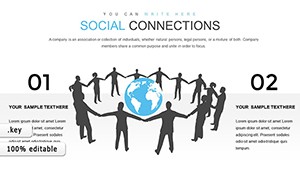 Social Connections and Happiness Keynote chart