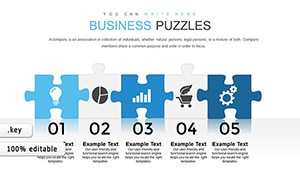Business Puzzles Keynote Charts | Template Presentation