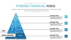Pyramid Financial Risks Keynote chart