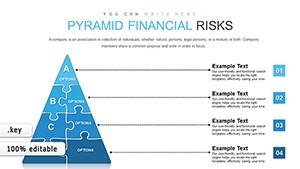 Pyramid Financial Risks Charts Template for Keynote