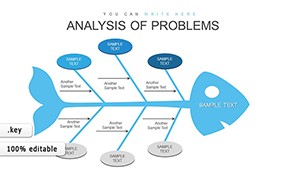 Ishikawa Fishbone Analysis of Problems Keynote Charts Template