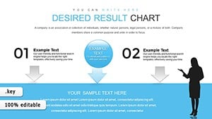 Desired Result Keynote charts template