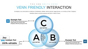 Venn Friendly Interaction Keynote chart template