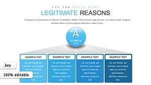 Principle of Causality Keynote charts template
