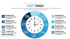 Test Timer Keynote charts